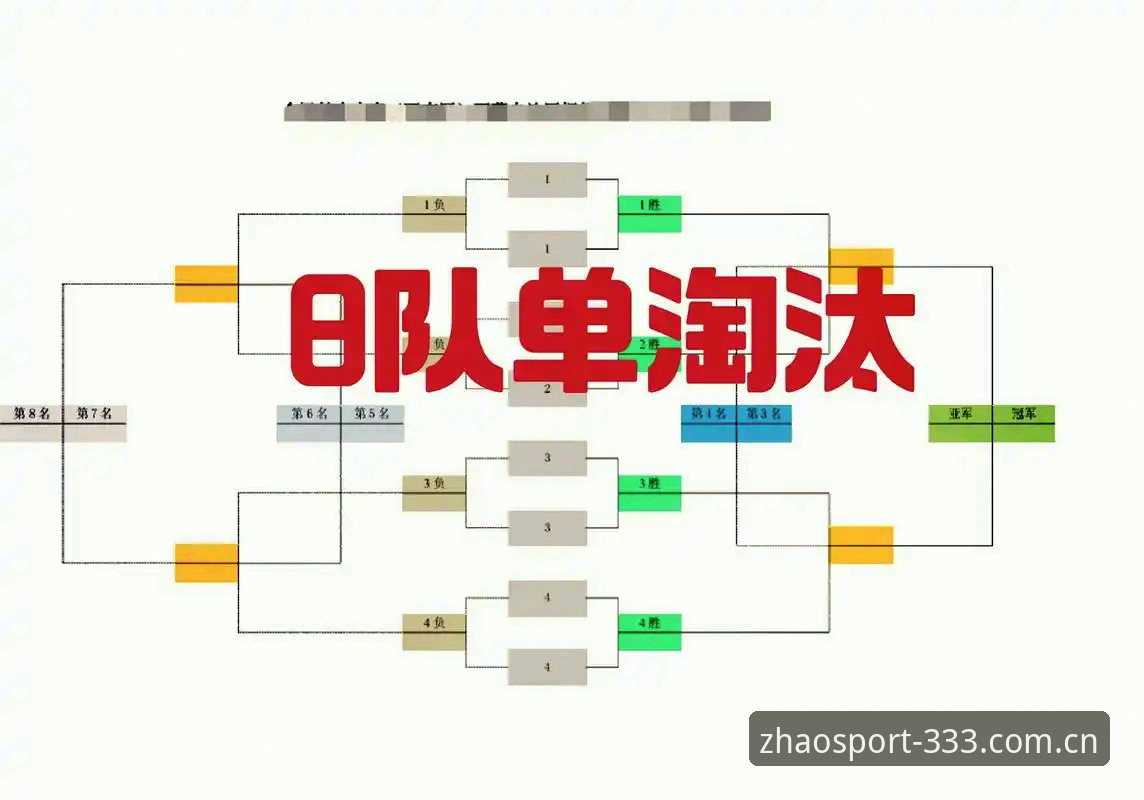 欧联杯决赛复盘操作教程：如何在333体育平台高效追踪阿斯顿维拉大胜弗赖堡的完整赛况
